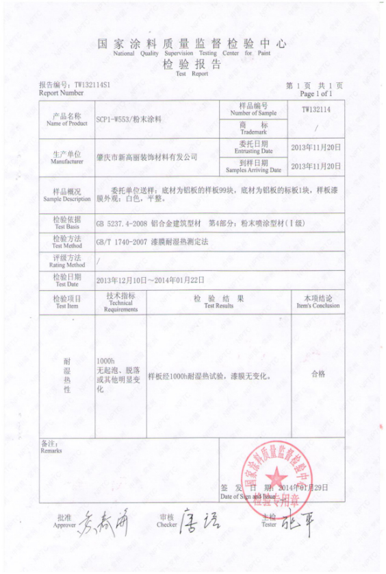 Test Report of National Quality Supervision Testing Center for Paint (2)